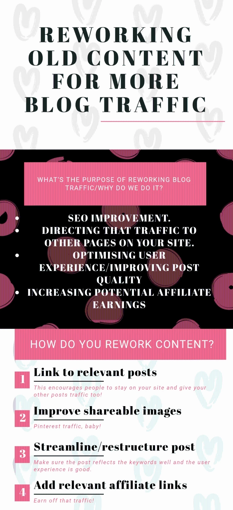 How To Rework Old Blog Content For More Views